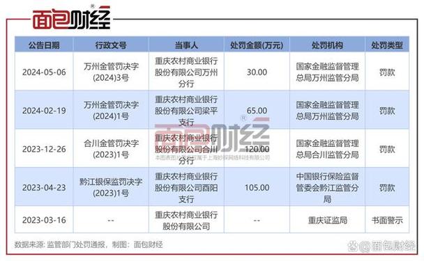 重庆万州贷款公司申请流程详解让您轻松借款(重庆万州有人贷款吗)