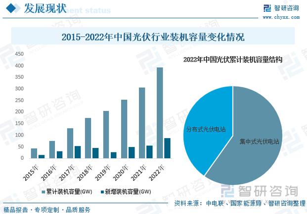 武隆小额贷款行业市场分析报告(我国小额贷款公司发展现状)