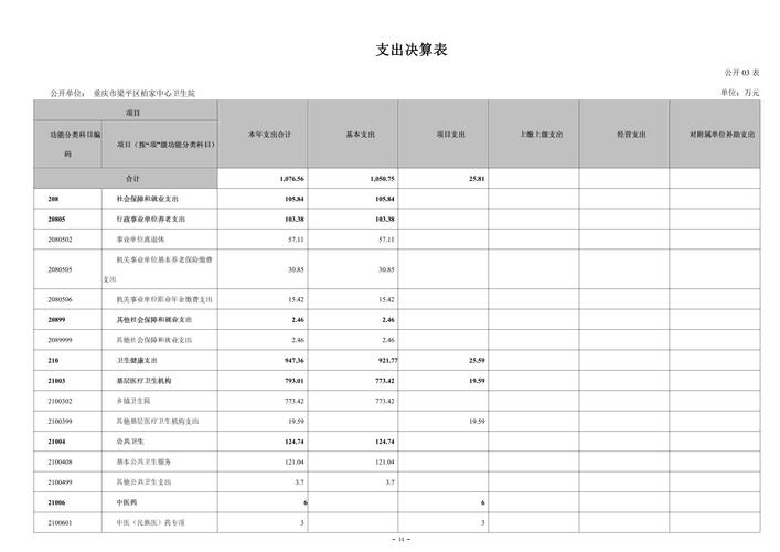 梁平抵押贷款行业最新动态速递(梁平房地产登记中心网站)